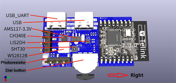 Development Board