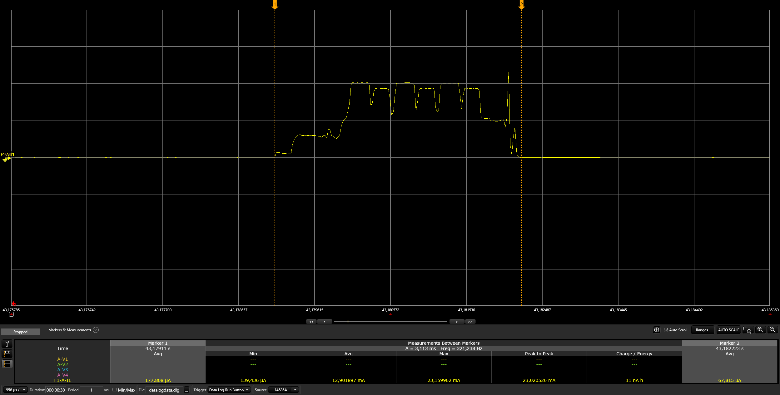 BLE advertising active current waveform