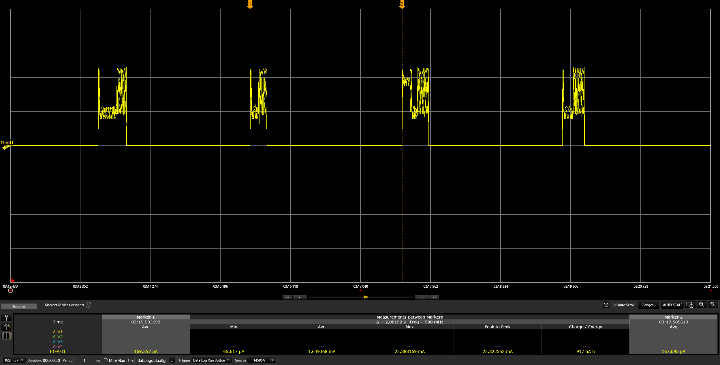 Thread SED Active @2000ms SED