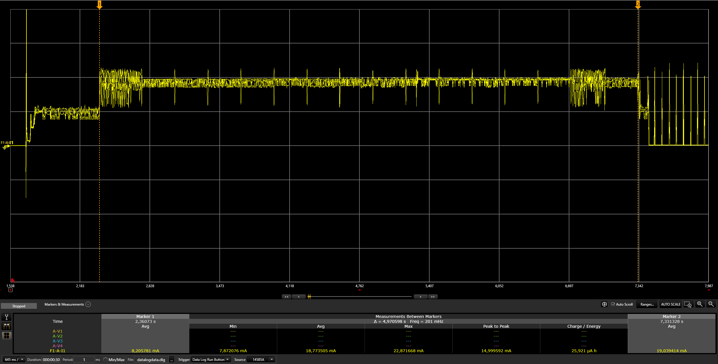 Thread Initial Scanning Cost