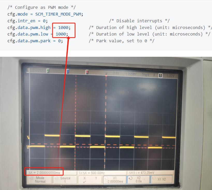 Generating PWM Signal
