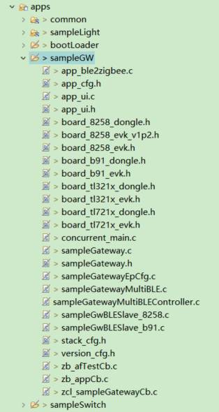 Application Layer Directory