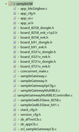 sampleGW Directory