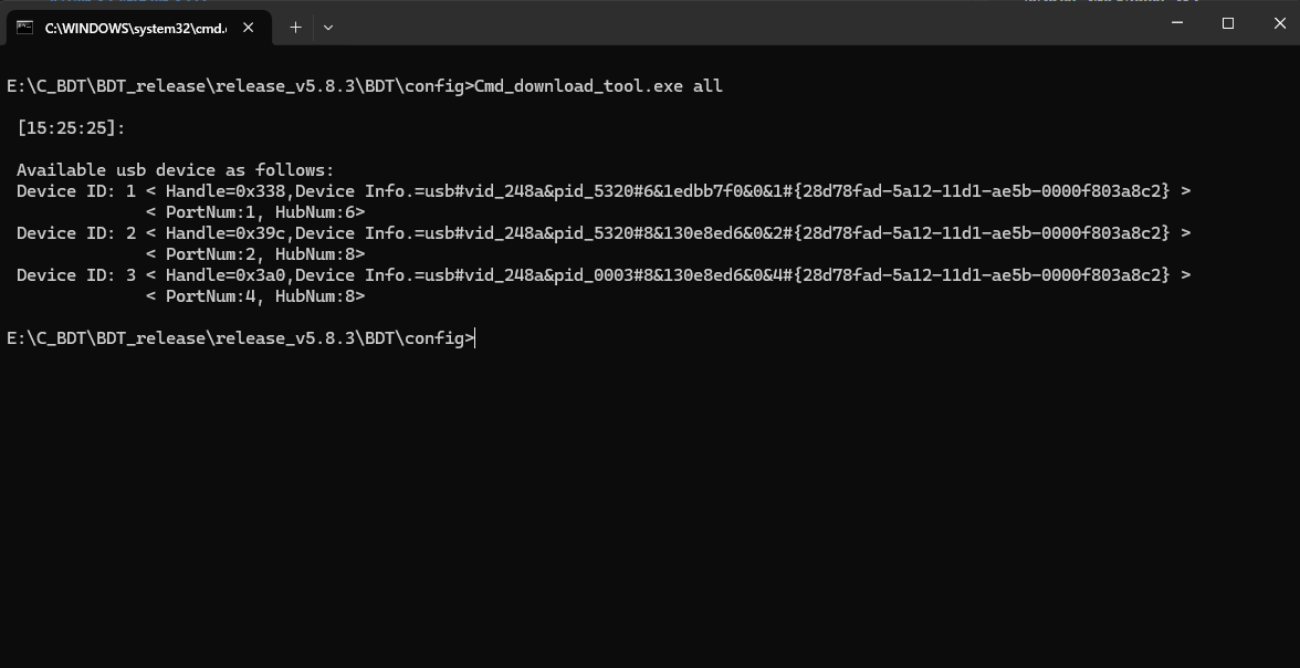 Device ID