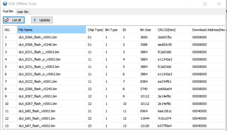 "EVK Offline Tool" tool firmware interface