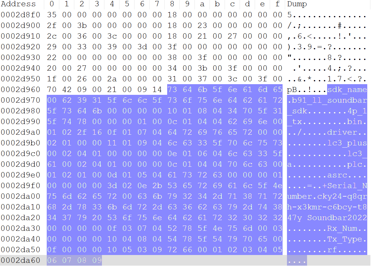 其bin文件的Hex显示