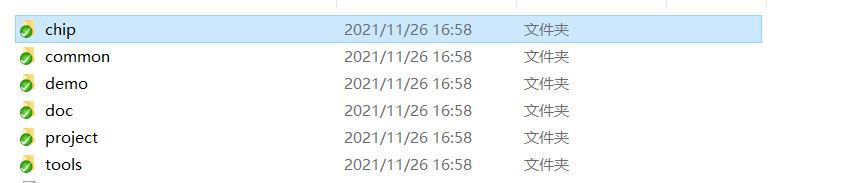 "sdk的文件架构图"