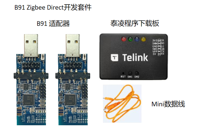 B91 Zigbee Direct开发套件