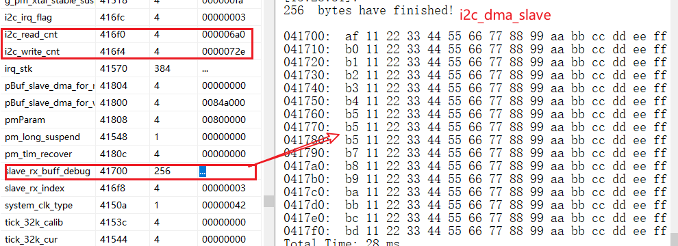i2c_slave_dma测试现象 i2c_slave_dma测试现象