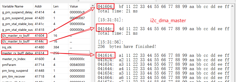 i2c_master_dma测试现象 i2c_master_dma测试现象