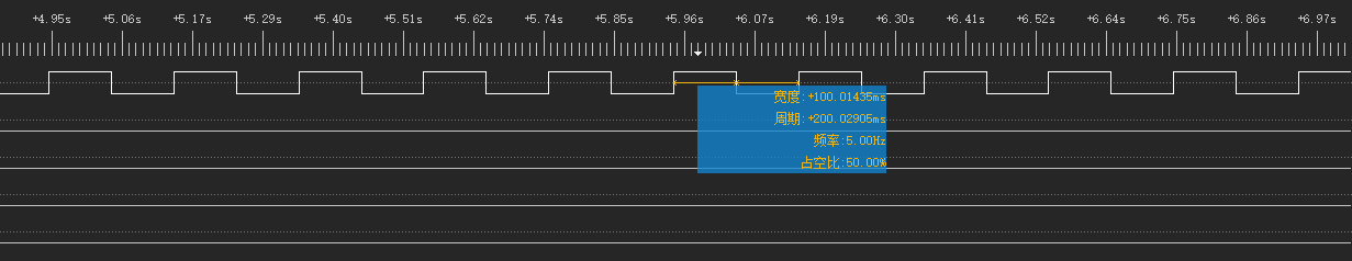 时钟计时脉宽图