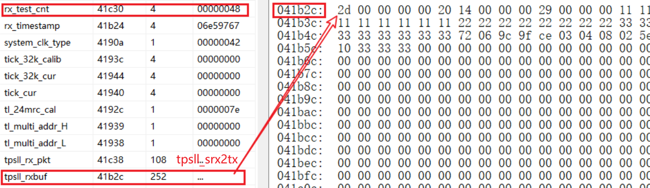 tpsll_srx2tx