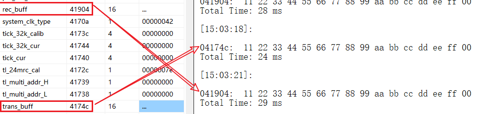 uart_ndma测试现象 uart_ndma测试现象