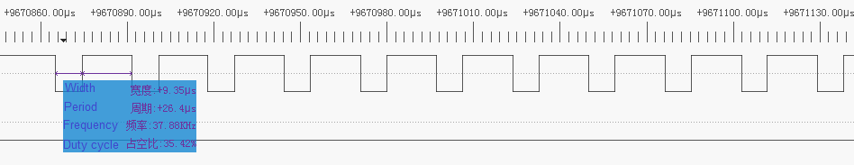 "IR_IN waveform of NEC carrier"