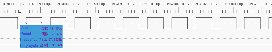 IR_IN waveform of NEC carrier