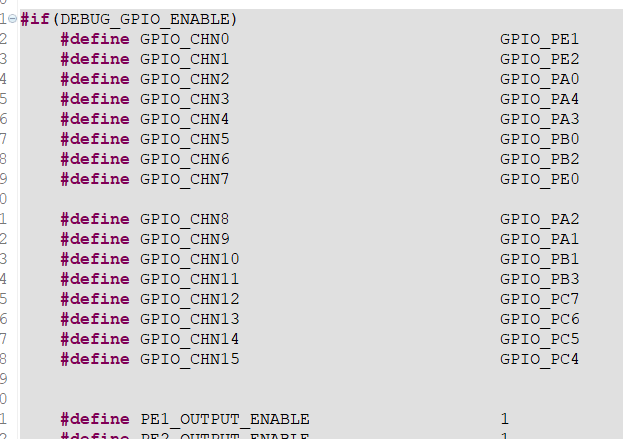 Debug IO 定义