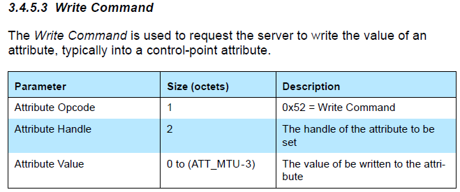 BLE协议栈中Write Command