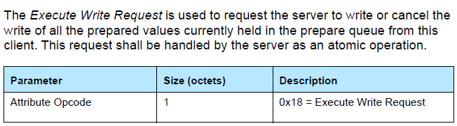 BLE协议栈中Execute Write Request