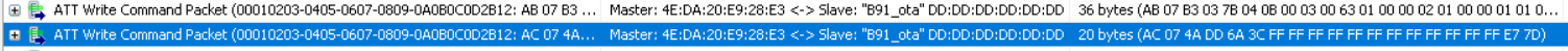 PDU length 32
