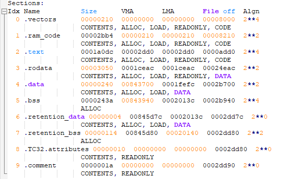 retention_ram_list