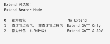 加载方式介绍