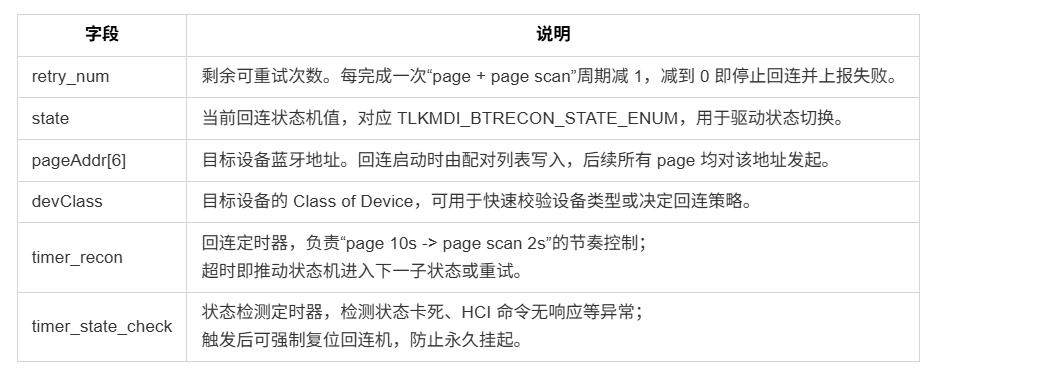 tlkmdi_btrecon_t 字段说明