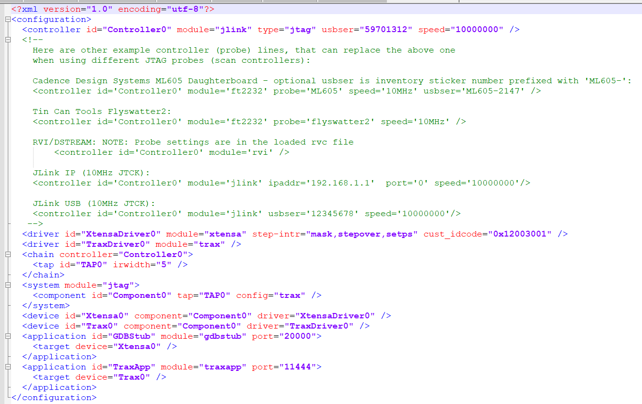 topology.xml配置 topology.xml配置
