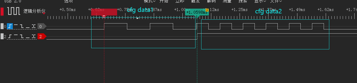 其他验证结果