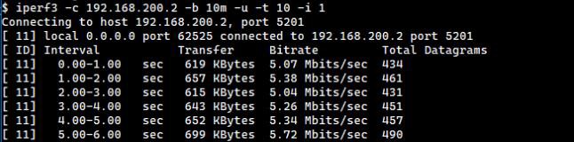 Iperf 测试