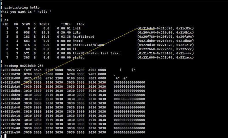 0x21bda0