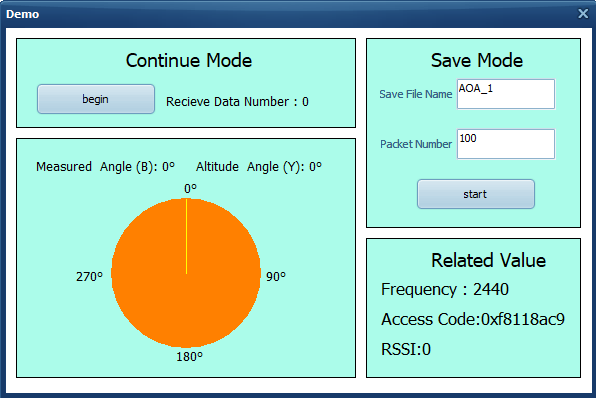 AOA/AOD Tool Interface 1(accord to hardware only for 8258)